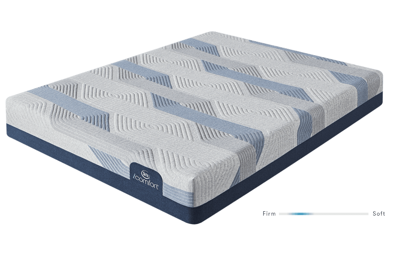 Serta Blue 100CT Gentle Firm