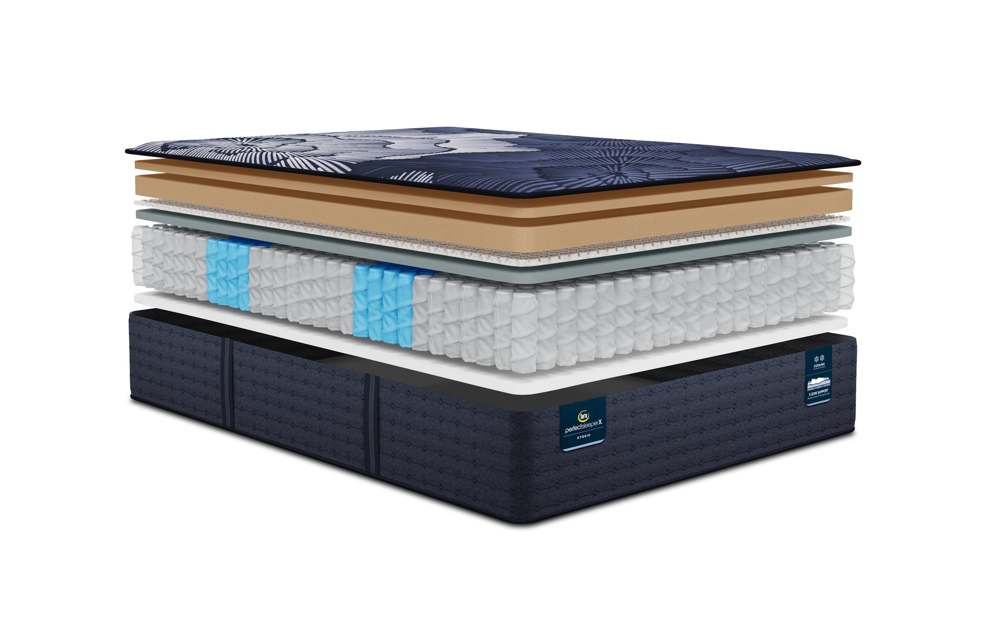 Serta Perfect Sleeper Prescott Plush Hybrid Mattress