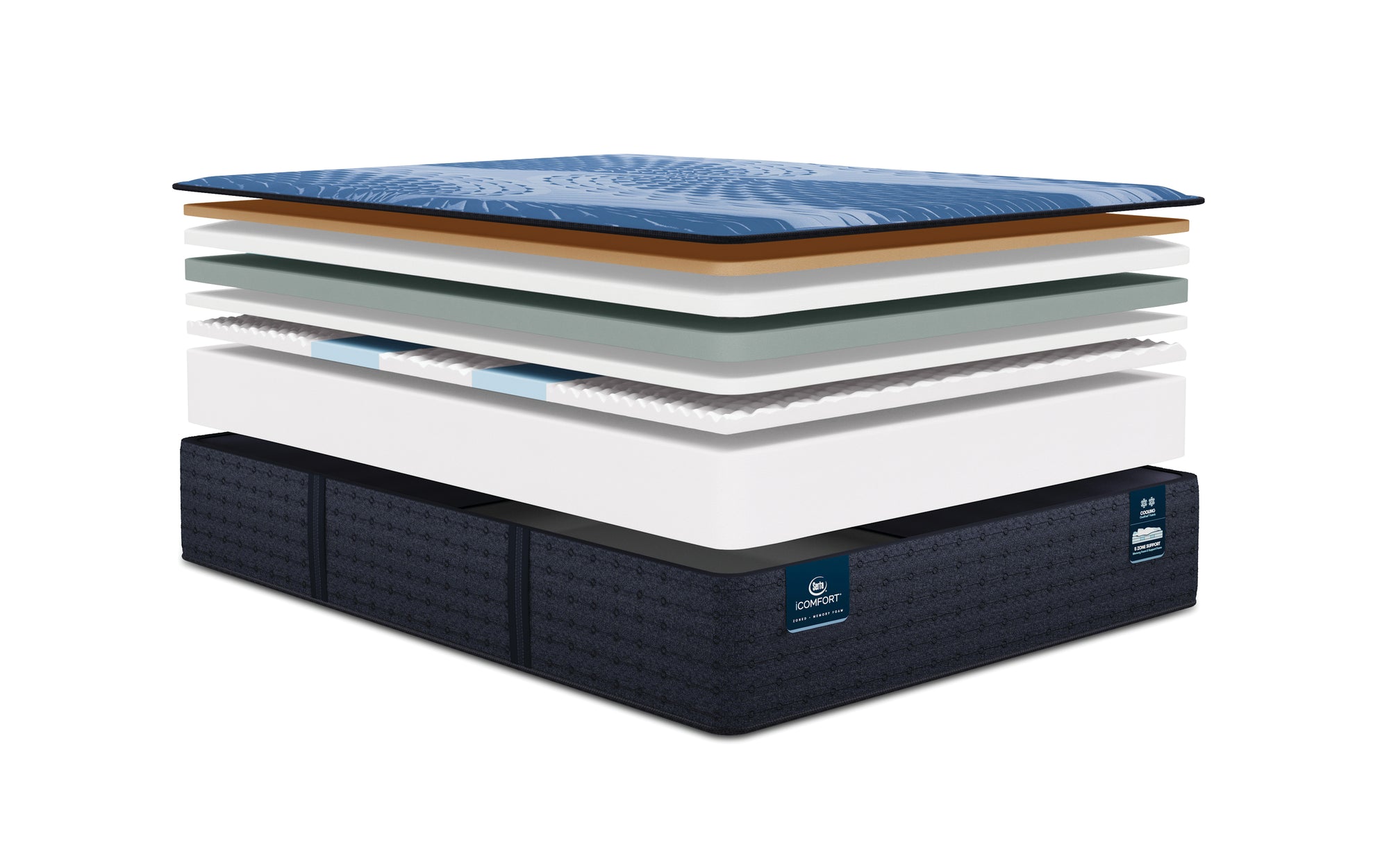 Serta iComfort Aspire Medium Foam Mattress