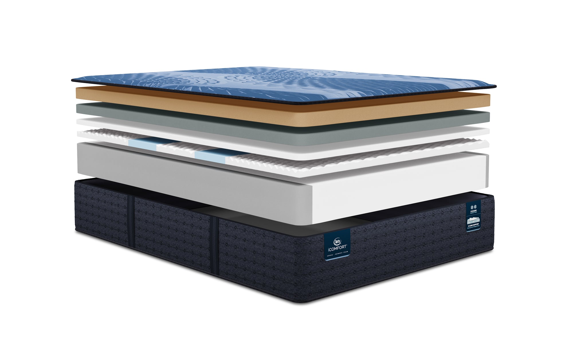 Serta iComfort Aspire Plush Foam Mattress