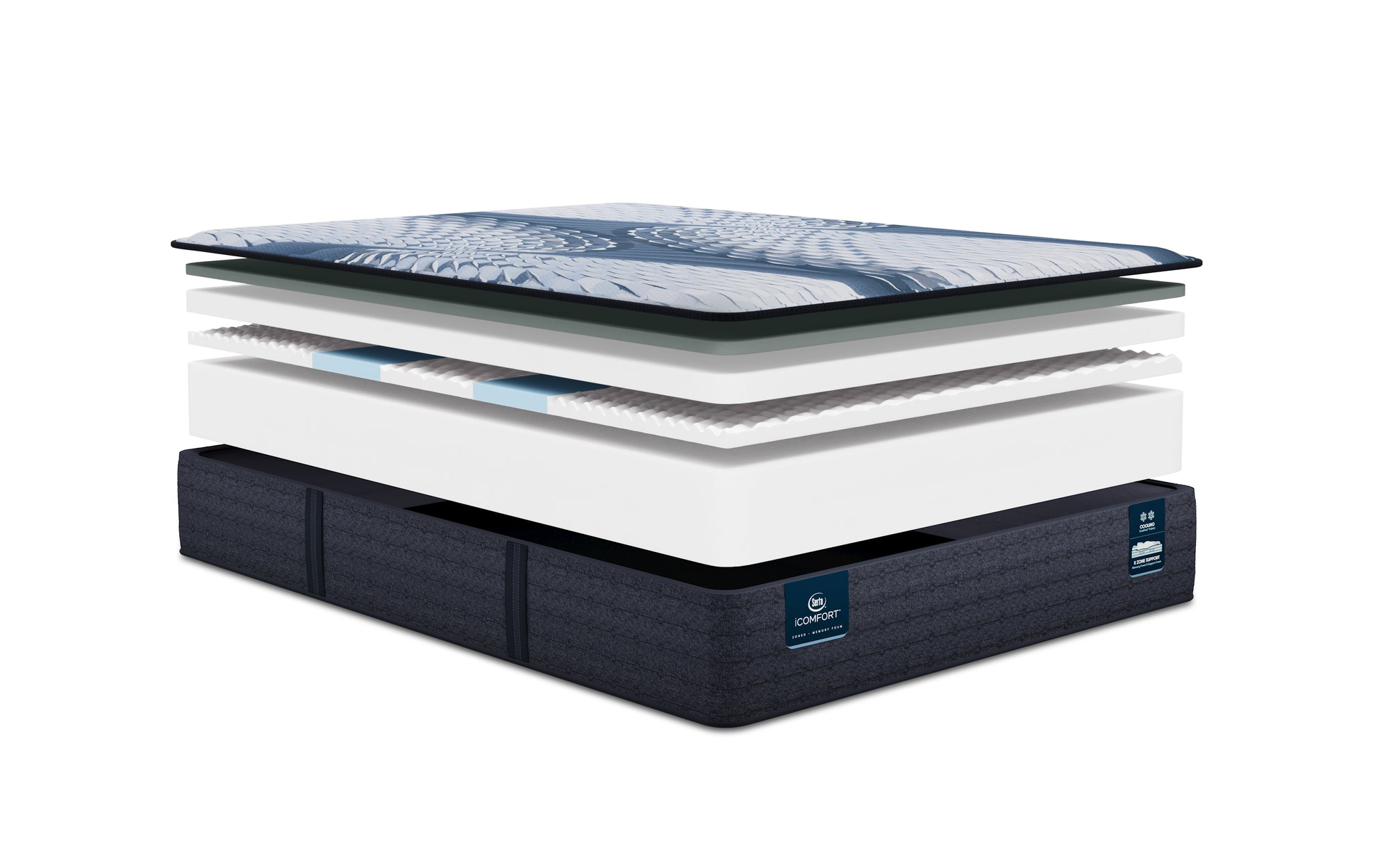 Serta iComfort Elana Firm Foam Mattress