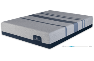 Blue Max 1000 Cushion Firm